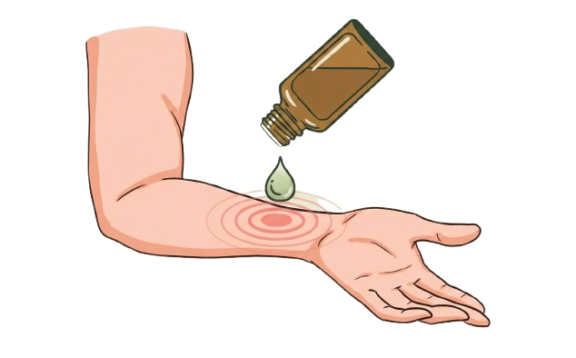 Teste de Sensibilidade